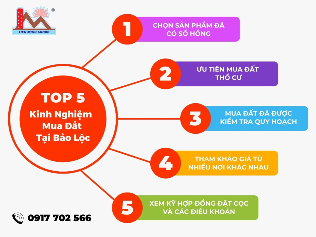 Top 5 Kinh Nghiệm Mua Đất Tại Bảo Lộc Mới Nhất